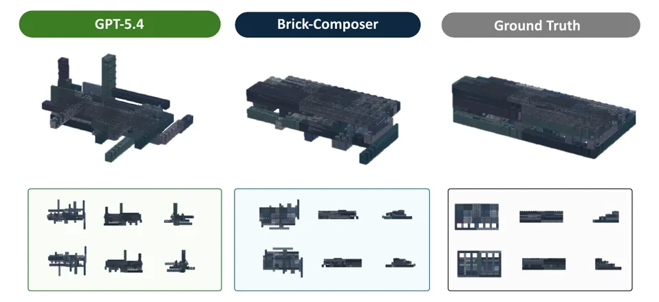 Additional qualitative assembly comparison case 3