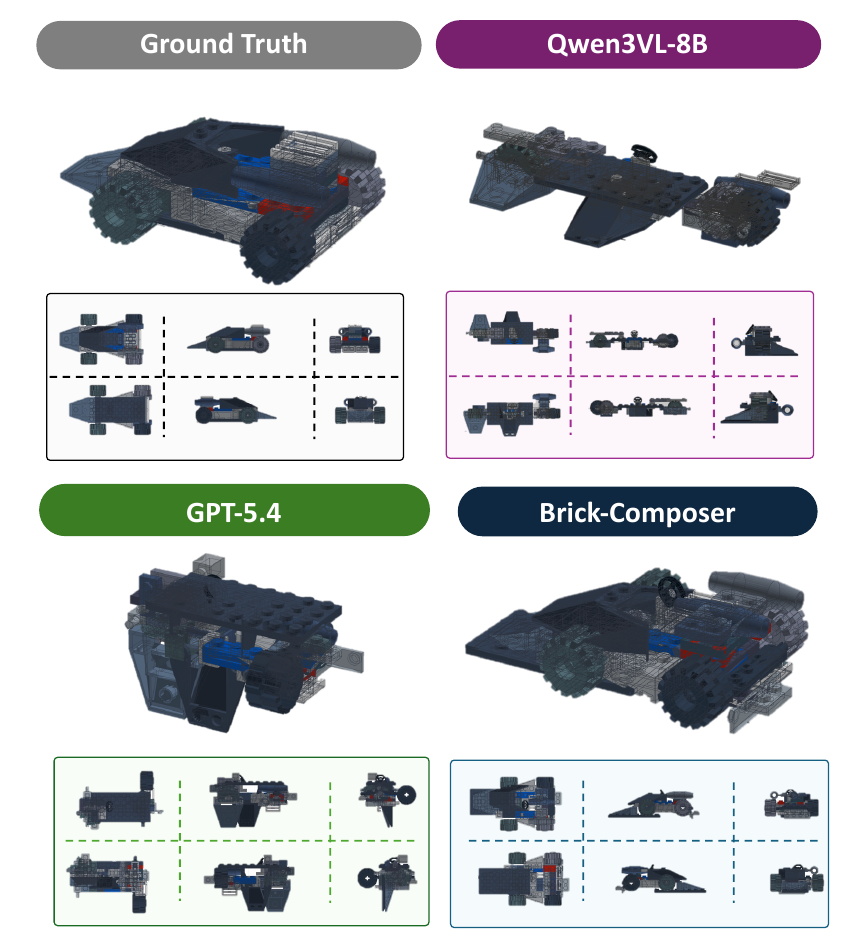 Qualitative examples of model assembly — main paper figure