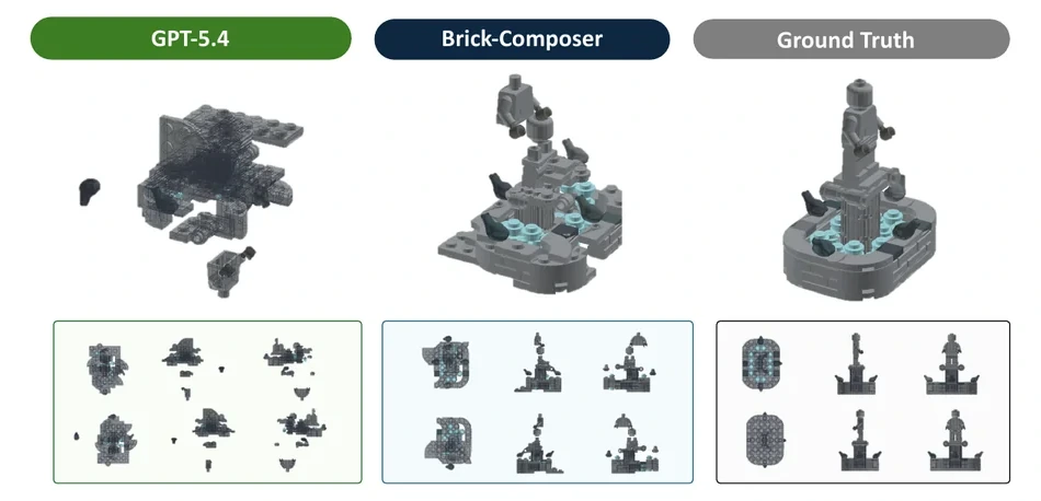 More qualitative assembly comparisons across multiple objects