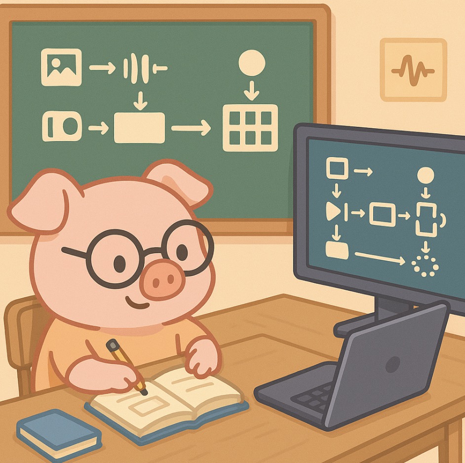 The Physics and Interpretability of Language Models